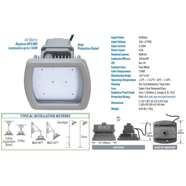 Explosion - Proof Industrial High Bay LED Lighting IP68 300 Watt Led High Bay