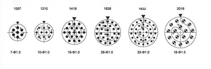 Circular Aviation Connector Y3A Series Y3AII-1832TJ5 Male Plug  32 Pin Shell 18 Connector