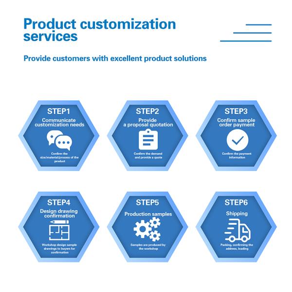 1-4W высокопроизводительный светодиод COB 3535 Размер с R3.0mm LES Легкая рефлоковая сварка