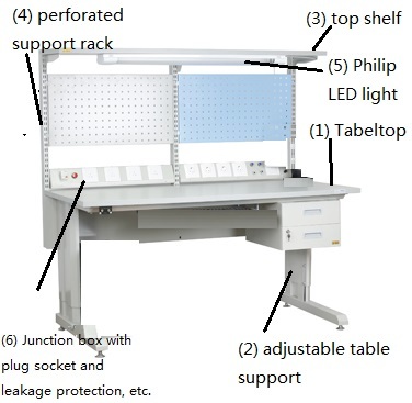 Anti-Static ESD Workbench for EPA Areas Custom ESD Work Table