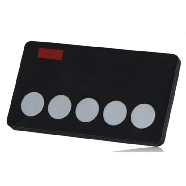 5 функций ключей системы вызова менеджера банка