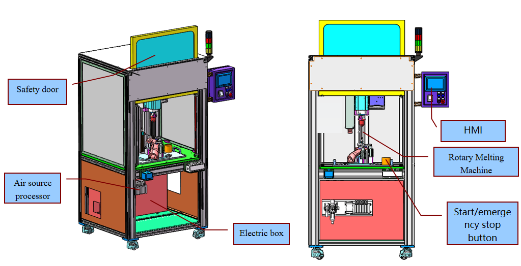 Machine de soudage à rotation automatisée certifiée CE avec garantie d'un an pour les matières plastiques et thermoplastiques