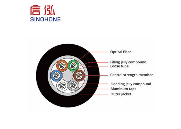 Metropolitan Area Fiber Optic Network Cable , Micro Duct Fiber Optic Cable