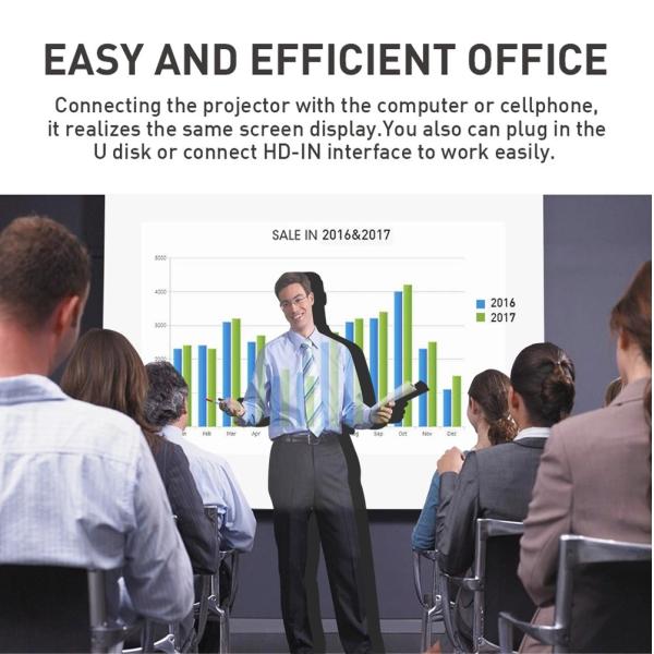 4000 Lumen Android Smart Projector Portable wifi android Projector