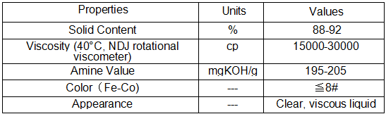 Low-Molecular-Weight Polyamide Resin for Epoxy Coatings & Flooring