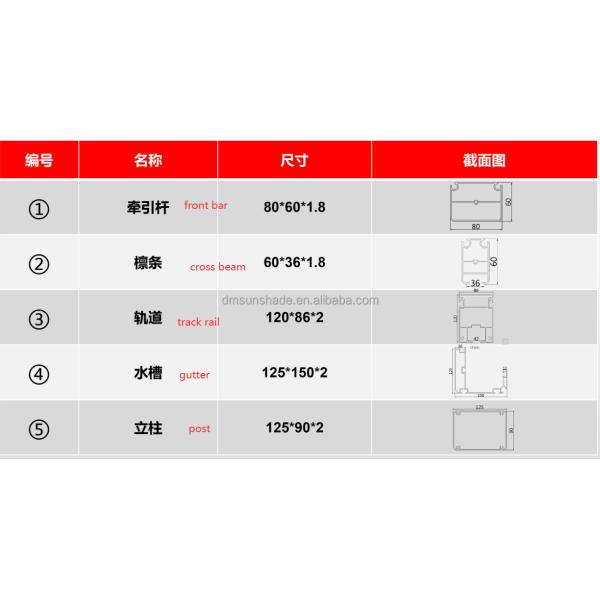 Наружные электрические светодиодные выдвижные крыши перголы и компоненты перголы