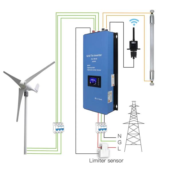 2Kw Wind And Solar Hybrid Charge Controller Inverter Wind Turbuin Inverter Without Battery