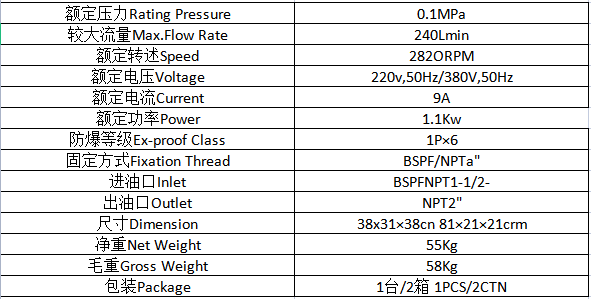 Compact Petroleum Equipment Parts Electric Submersible Pump For Gas Station