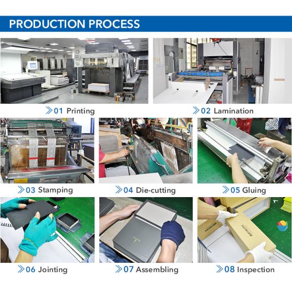 Deluxe Magnetic Watch Box 4'' X 4'' X 2-1/4'' Cardboard Gift Smart Watch Packaging Gift Box