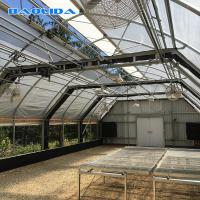 Estufa automatizada do controle com privação ISO9001 da luz do sistema do escurecimento