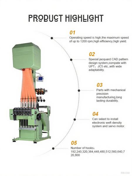 DongGuan Direct factory Supply Shuttleless Hhigh-yield Nonwoven Fabric Computer Jacquard Knitting Machines