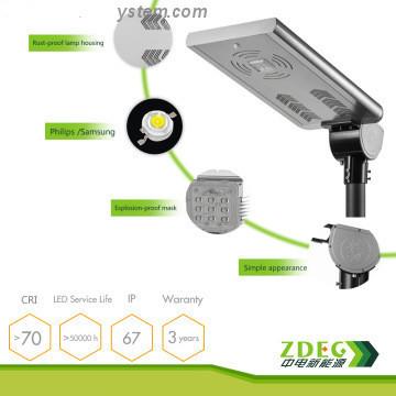 Outdoor High Lumen Integrated Motion Sensor Solar led light zhejiang