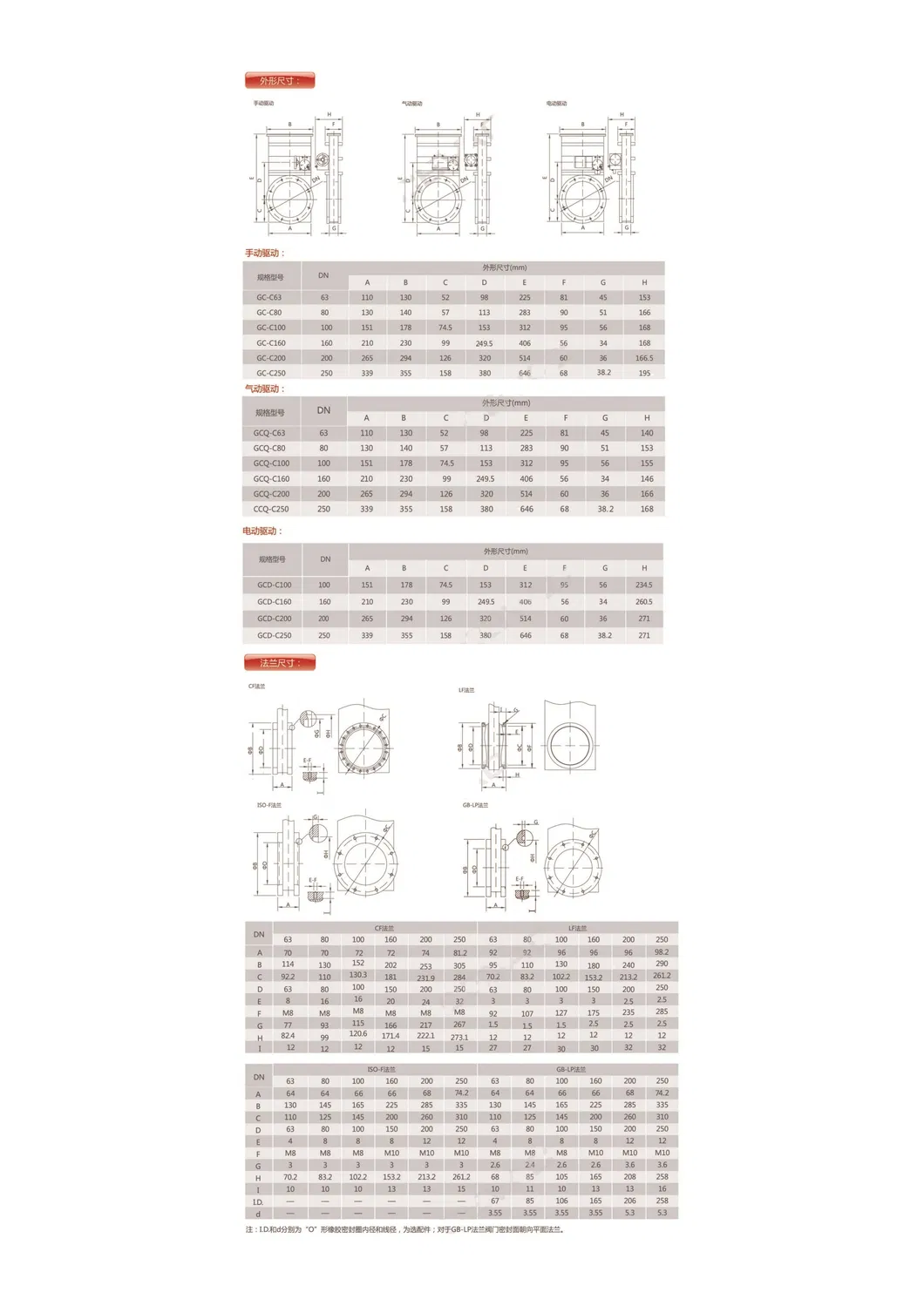 Horizontal High Vacuum Plug Valve