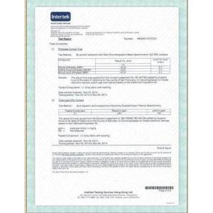 Weifang Shunyong Business And Trade Co.，Ltd Сертификации