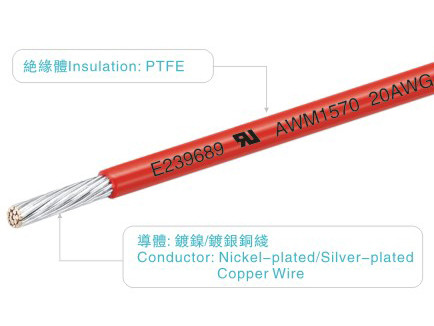 Изолированный провод UL758 600V/250C AWM1570 20AWG PTFE FEP для света генератора мотора