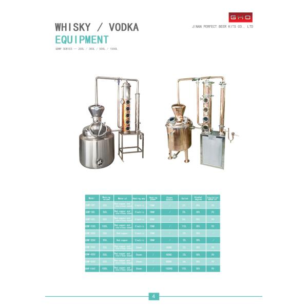 GHO 200L Лучшее оборудование для дистилляции спиртовых дистилляторов из нержавеющей стали/медной колонны