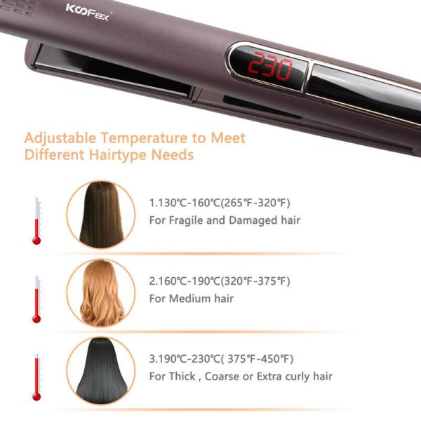 Aquecimento mágico cerâmico do Straightener infravermelho impermeável elétrico MCH do cabelo