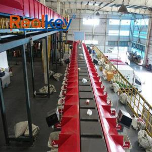 Realkey Cross Belt Sorter High-Speed Sorting for Medium Packages at 22,000 Items