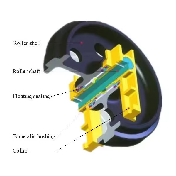 Pc20 Pc30 Pc40 Pc50 Pc55 Pc60-6 Pc100-5 Pc120 Pc200-5 for Mini Excavator Undercarriage Spare Parts Front Rubber Idler Wh
