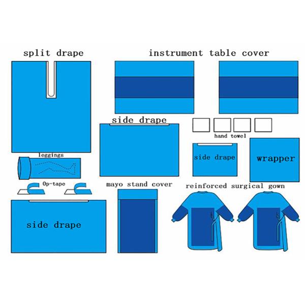 Пакет тазобедренного слоения пакета ткани пакета SMS процедуры стерильного зеленого хирургического необходимого терпеливый устранимый хирургический