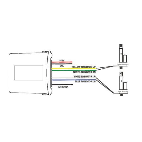 Double Actuators Wireless Remote Control Box 12V 10A DC Linear Motor