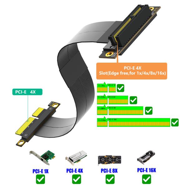 270° обратный PCI-E слот PCI-e 4X расширительный кабель повысить эффективность передачи данных