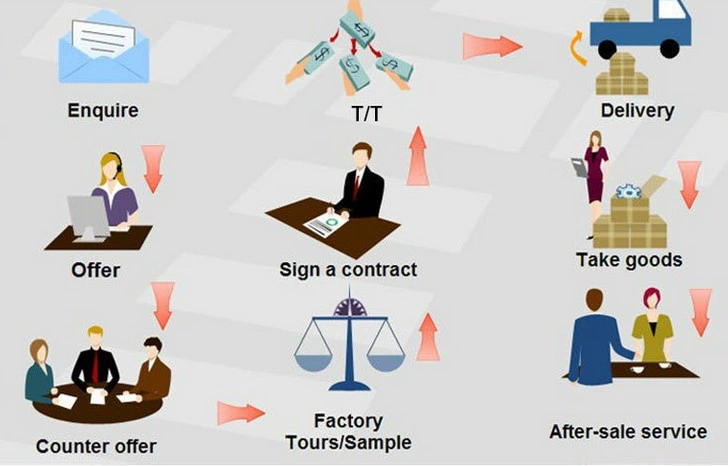 катушка H14 толщины 3005 0.14mm покрытая цветом алюминиевая
