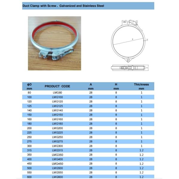 V ручка вентиляционного канала Hvac зажима для резиновой трубы быстрого выпуска воздуха диапазона паза v плотная