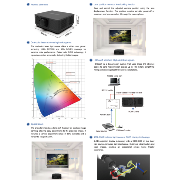 9000 Lumen Dual-Color Laser Projector 4K Projector