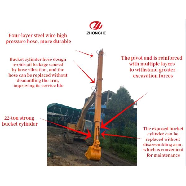 High Quality Hydraulic Telescoping Excavator Boom High Reach Demolition Boom for Cat320 PC200 Construction Machinery Parts
