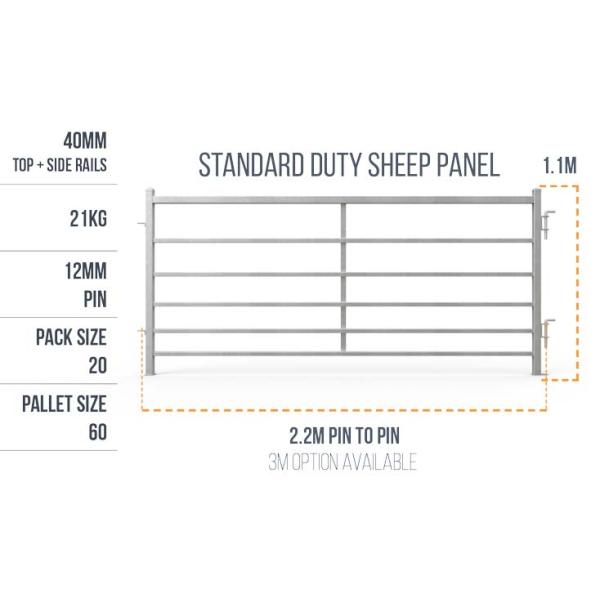 sheep panels for sale
