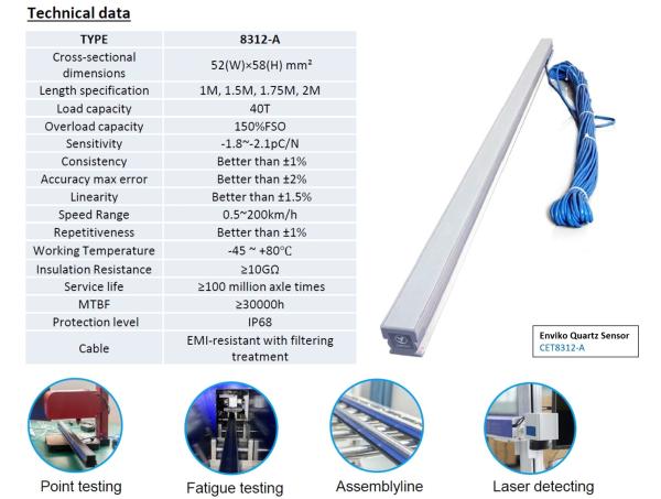 CET8312 Piezoelectric Quartz Sensor for Weigh In Motion