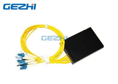 3CH óticos adicionam o Multiplexer da gota