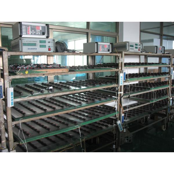 Cixi Yaoye Instrument Co., Ltd.