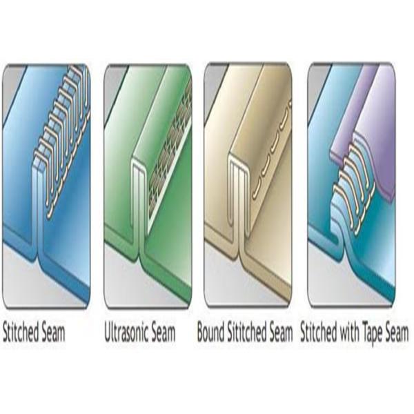 Удобные устранимые Ковералльс художников, Ковералльс Хазмат доказательства пыли устранимые