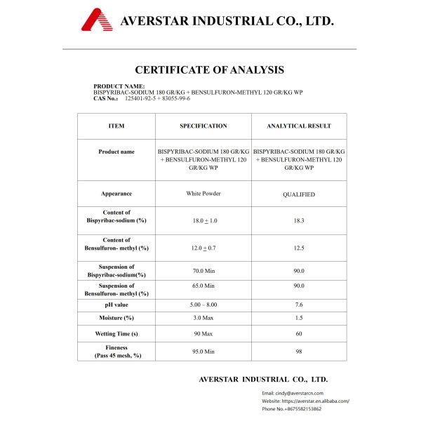 Bispyribac Sodium 180 Gr/Kg + Bensulfuron Methyl 120 Gr/Kg WP Herbicide