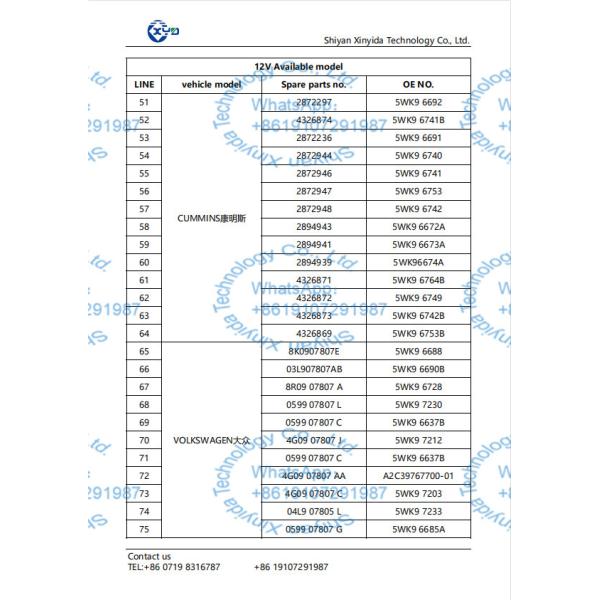 Первоначальный бензиновый двигатель набора LR079612 Land Rover 3,0 сборки двигателя автомобиля OEM