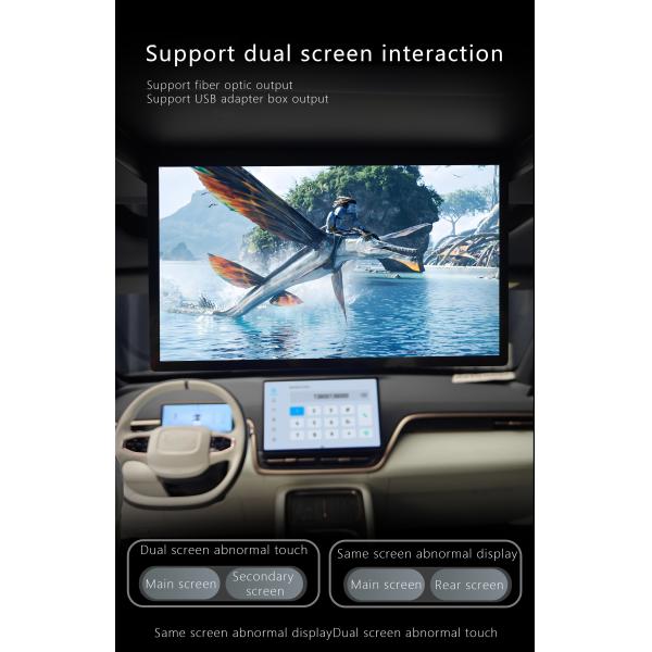 Ford Tiggo Car DVD Player Ultra-thin Narrowedge Car DVD Player With Frame Cable