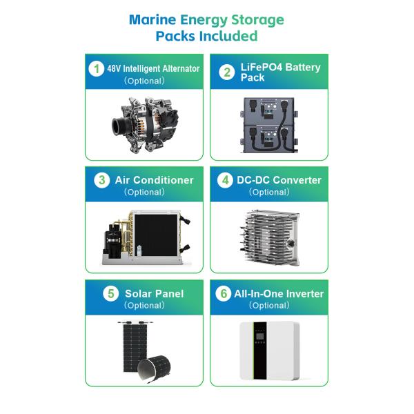 Cycle profond 51.2V 25.6V 12.8V 420AH Système de batterie au lithium-ion Chargement rapide pour bateau électrique électrique