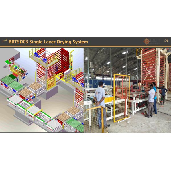 100-1200 tons/day clay production line for clay brick making from BBT
