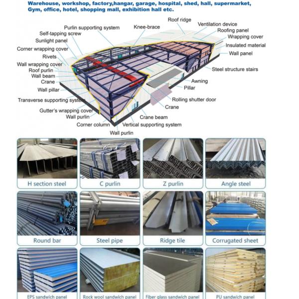 Armazón profesional de vigas de acero de alta resistencia resistente a los terremotos