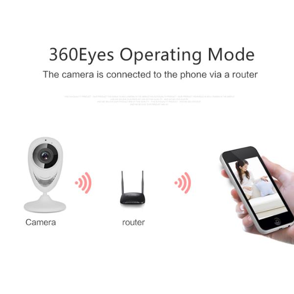 Mobile Remote Control 180 Degree Panoramic Camera 720P / 1080P Fisheye Lens