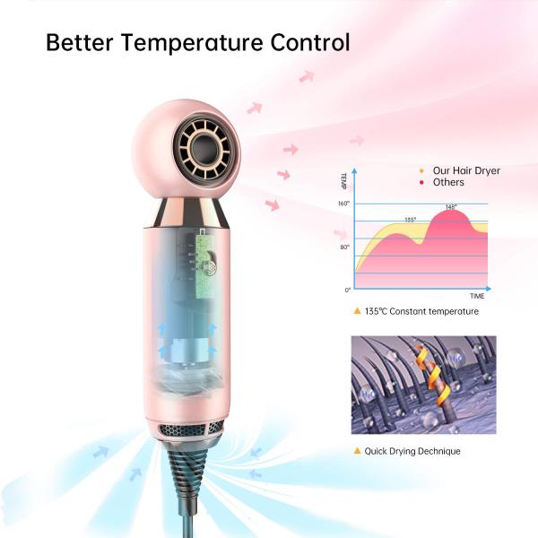 ODM High Airflow 370g Portable Hair Blow Dryer For Travelling