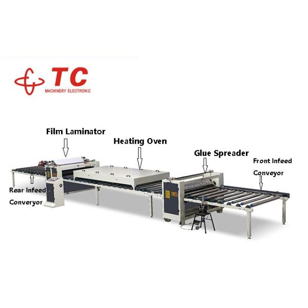 TC Machinery Manufacturer PVC Cold Glue Laminating Machine on MDF board