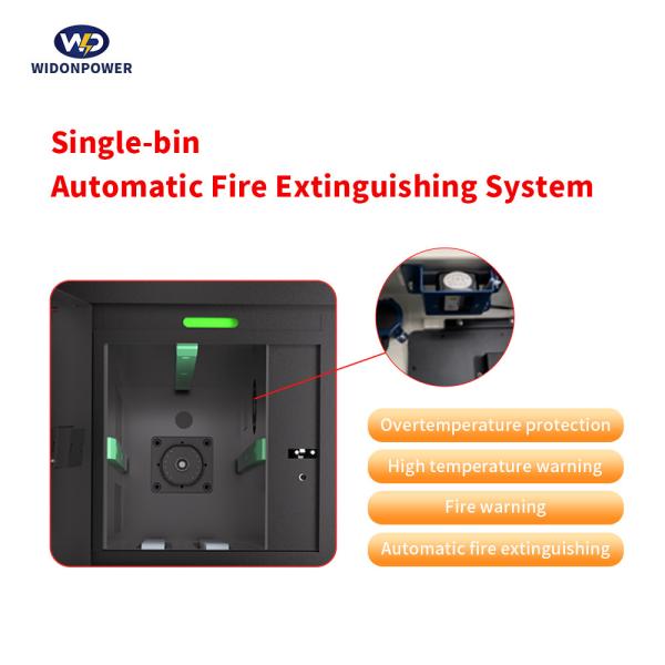 Zero Emissions and Environmental Impact Auto Battery Recharge Depot with Customized Output Power