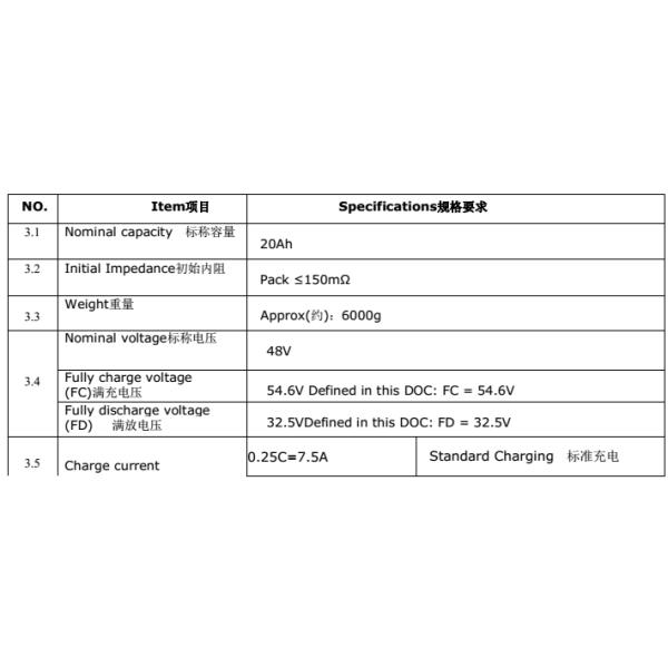 Overcharge Protectione Electric Bike Battery Pack Polymer Li-ion 48v 20ah HaiLong Model