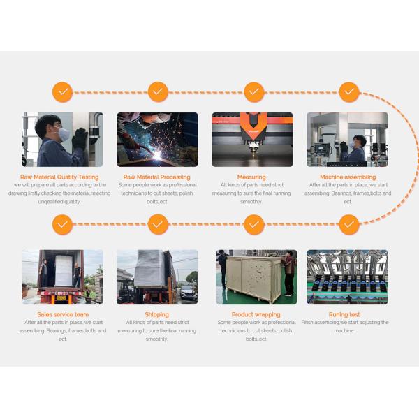 Npack Автоматическая стальная маркировка 304/316 для жидкости / соуса / масла / пасты