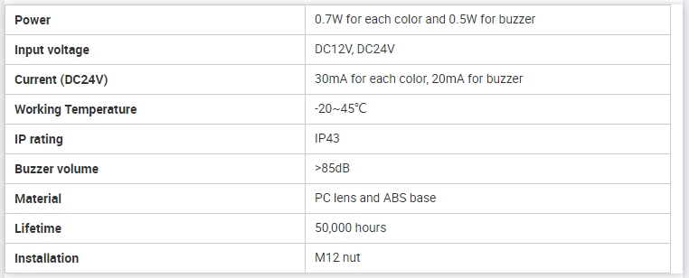 Mini 30mm LED Signal Tower Light Plastic Lamp Body DC12 24V CNC Machine Equipment Indicator Lights