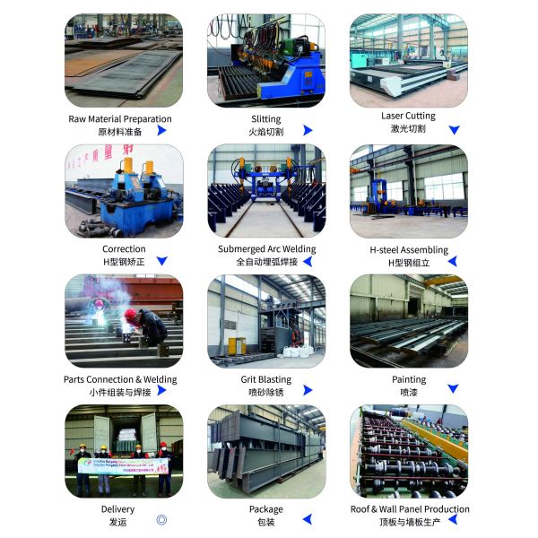 Low Cost Pre Engineered Steel Structure Building with Custom Made Solutions