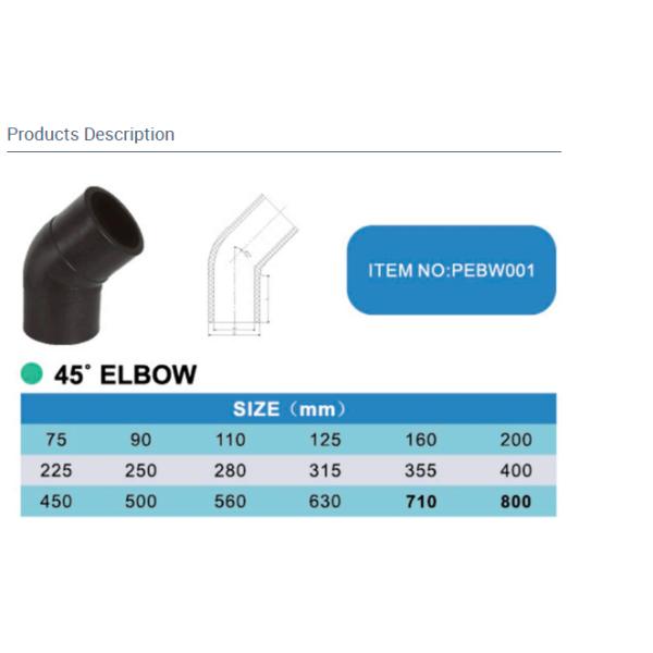 локоть углерода стальной, тройник, выкованные штуцеры трубы сварного соединения встык фланца ОБМАНЫВАЕТ справочную цену